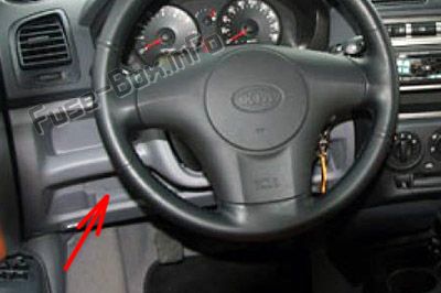 Sigortaların yolcu bölmesindeki yeri (LHD): KIA Picanto (2004-2007)