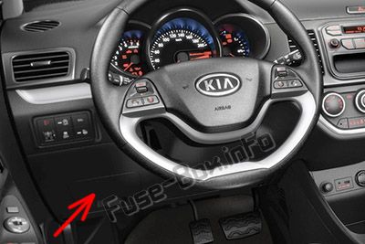 Sigortaların yolcu bölmesindeki yeri (LHD): KIA Picanto (2012-2017)