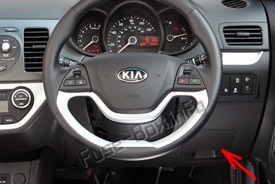 Sigortaların yolcu bölmesindeki yeri (RHD): KIA Picanto (2012-2017)