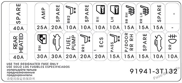 Gövde sigorta kutusu şeması: KIA Quoris / K9 (2015, 2016)