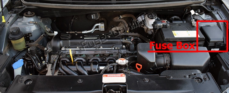 Sigortaların motor bölmesindeki yeri: KIA Rio (UB; 2012-2017)
