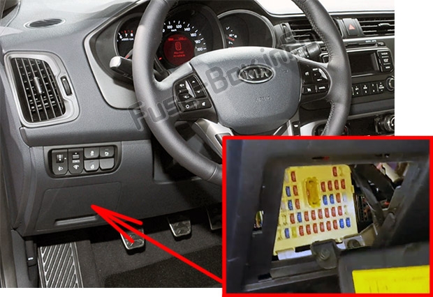 Sigortaların yolcu bölmesindeki yeri: KIA Rio (UB; 2012-2017)