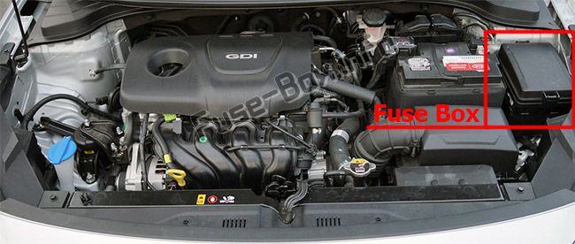 Sigortaların motor bölmesindeki yeri: KIA Rio (2018, 2019 -...)