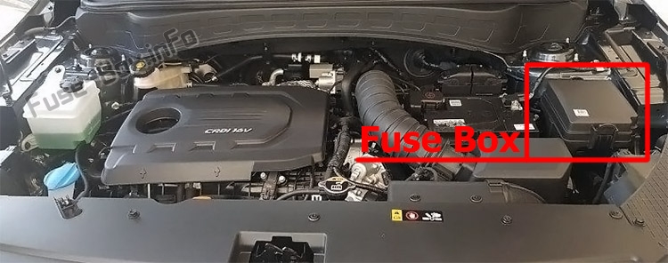 Sigortaların motor bölmesindeki yeri: KIA Seltos (2019-2020- ..)