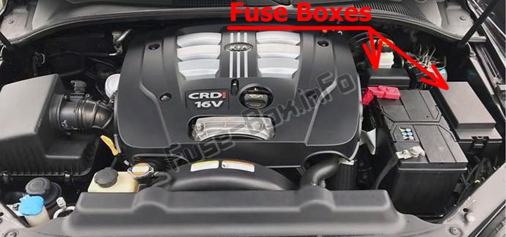 Sigortaların motor bölmesindeki yeri: KIA Sorento (BL; 2003-2009)