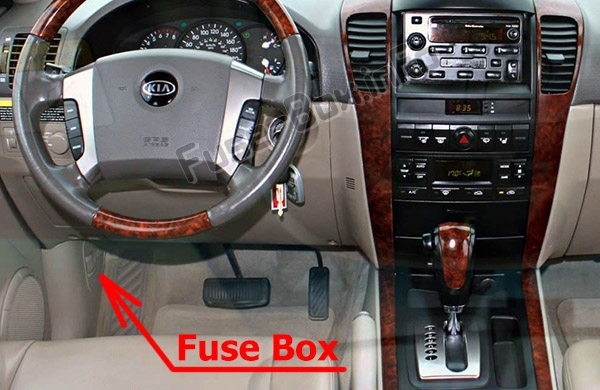 Sigortaların yolcu bölmesindeki yeri: KIA Sorento (BL; 2003-2009)