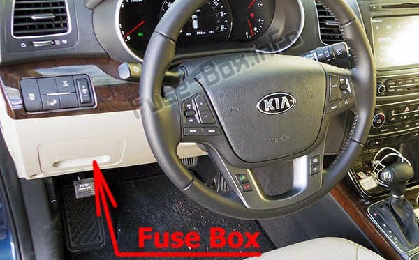 Sigortaların yolcu bölmesindeki yeri: KIA Sorento (XM; 2010-2015)