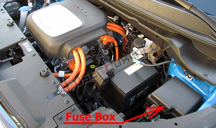 Sigortaların motor bölmesindeki yeri: KIA Soul EV (2015-2019 ..)
