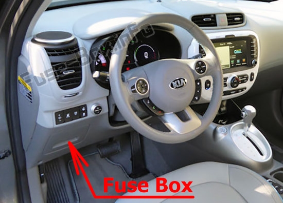 Sigortaların yolcu bölmesindeki yeri: KIA Soul (PS; 2014-2018)