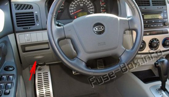 KIA Hayaletleri (2005-2009)