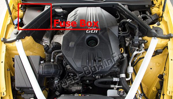 Sigortaların motor bölmesindeki yeri: KIA Stinger (2018, 2019 -...)