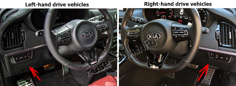 Sigortaların yolcu kabinindeki yeri: KIA Stinger (2018, 2019 -...)