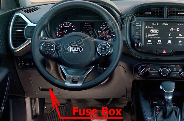 Sigortaların yolcu bölmesindeki yeri: Kia Soul (2020 -...)