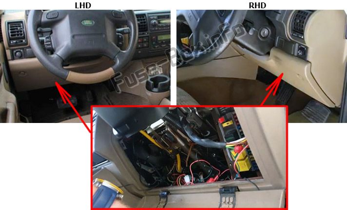 Sigortaların yolcu bölmesindeki yeri: Land Rover Discovery II (1998-2004)