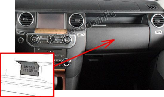 Sigortaların yolcu bölmesindeki yeri: Land Rover Discovery 4 / LR4 (2009-2016)