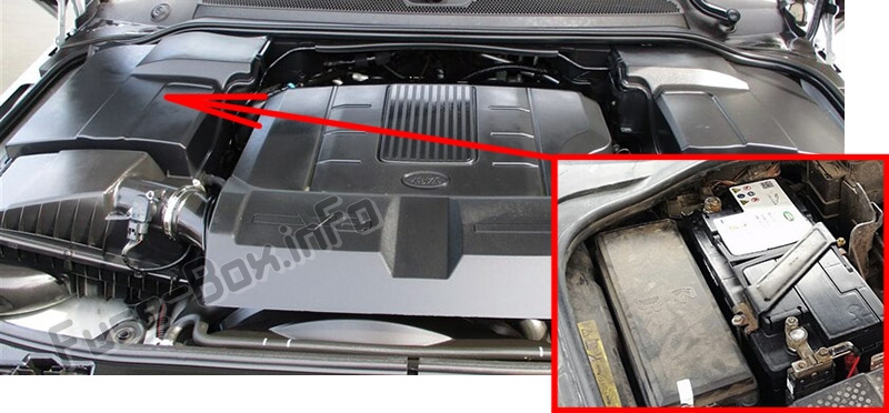 Sigortaların motor bölmesindeki yeri: Land Rover Discovery 4 / LR4 (2010-2016)