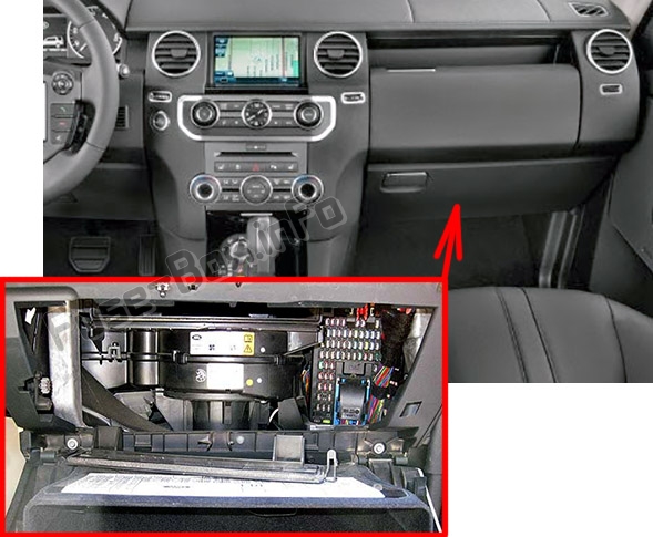 Sigortaların yolcu bölmesindeki yeri: Land Rover Discovery 4 / LR4 (2010-2016)