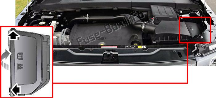 Sigortaların motor bölmesindeki yeri: Land Rover Freelander 2 / LR2 (2006-2015)