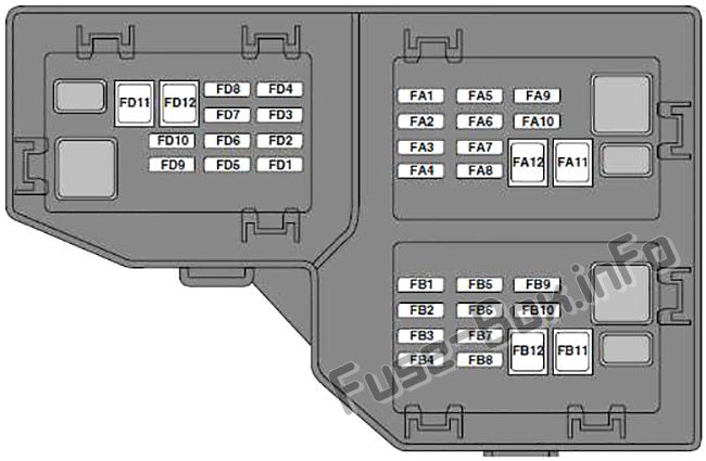 Bagaj sigorta kutusu şeması: Land Rover Freelander 2 / LR2 (2006, 2007, 2008, 2009, 2010, 2011, 2012)