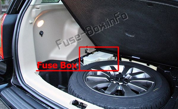 Sigortaların bagajdaki yeri: Land Rover Freelander 2 / LR2 (2006-2015)