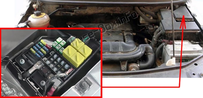 Sigortaların motor bölmesindeki yeri: Land Rover Freelander (L314; 2003-2006)
