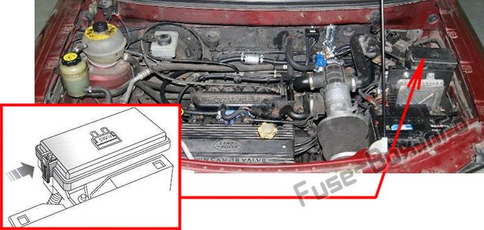 Sigortaların motor bölmesindeki yeri: Land Rover Freelander (1997-2002)