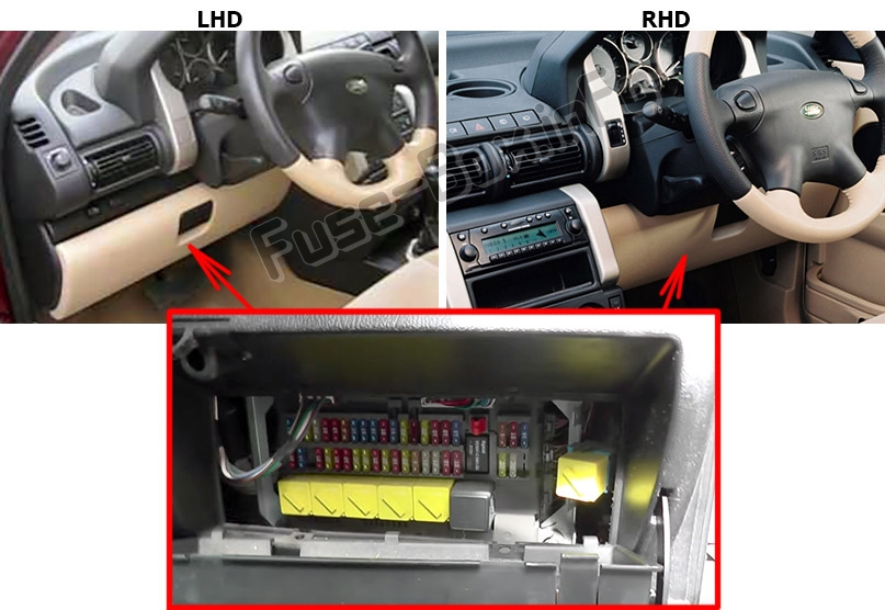 Sigortaların yolcu bölmesindeki yeri: Land Rover Freelander (L314; 1997-2006)