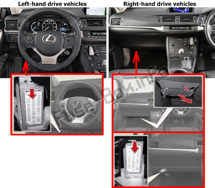Sigortaların yolcu bölmesindeki yeri: Lexus CT200h (A10; 2011-2017)