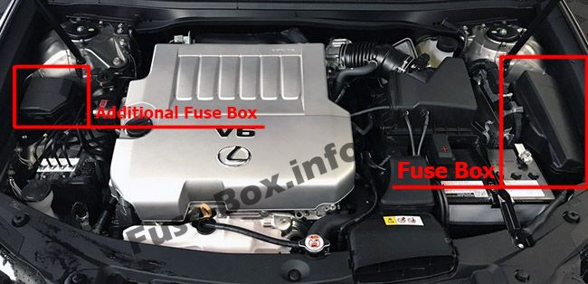 Sigortaların motor bölmesindeki yeri: Lexus ES 250, ES 350, ES 300h, ES 350h (2012-2015)