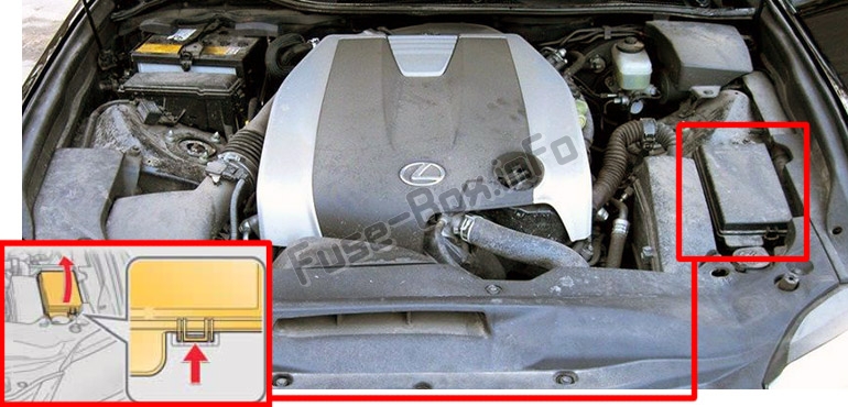 Sigortaların motor bölmesindeki yeri: Lexus GS250 / GS350 (L10; 2012-2017)