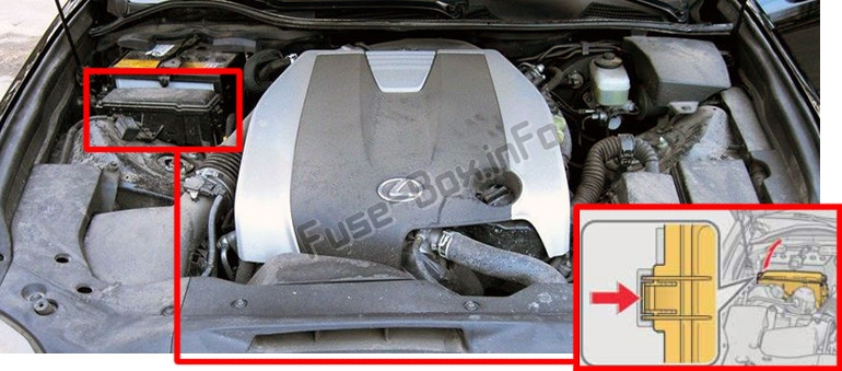 Sigortaların motor bölmesindeki yeri: Lexus GS250 / GS350 (L10; 2012-2017)