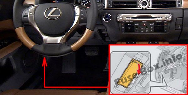 Sigortaların yolcu bölmesindeki yeri: Lexus GS 450h (2013-2017)