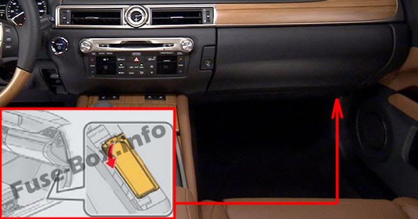 Sigortaların yolcu bölmesindeki yeri: Lexus GS 250, GS 350 (2012-2017)