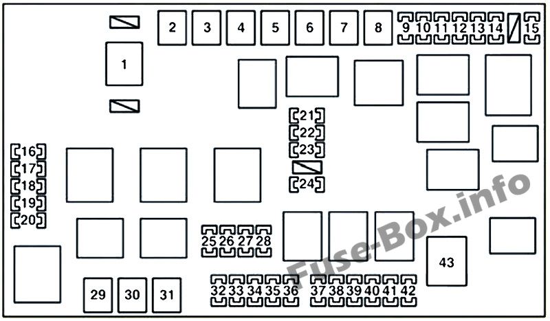Kaputun altındaki sigorta kutusunun şeması: Lexus GX 470 (2002, 2003, 2004, 2005, 2006, 2007, 2008, 2009)