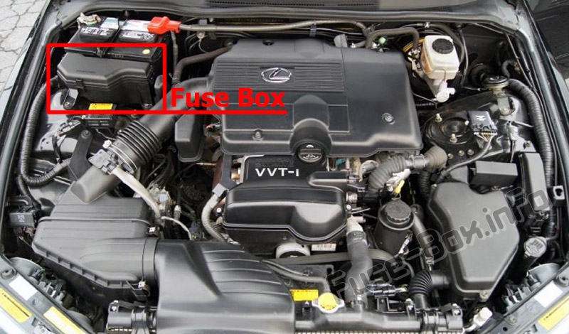 Sigortaların motor bölmesindeki yeri: Lexus IS300 (XE10; 2001-2005)