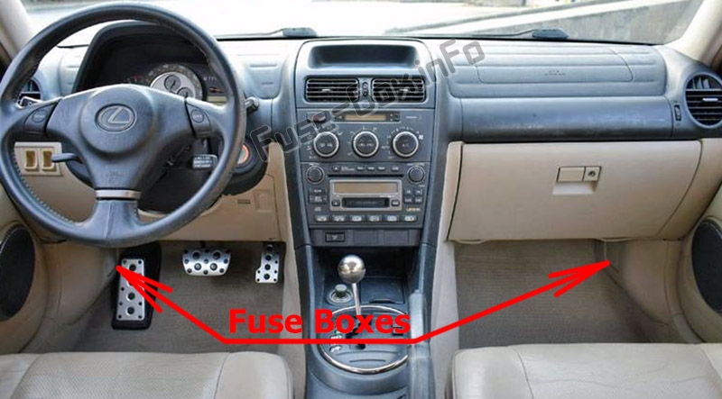 Sigortaların yolcu bölmesindeki yeri: Lexus IS300 (XE10; 2001-2005)