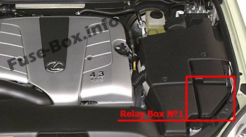 Motor Bölmesi Röle Kutusu # 1: Lexus LS 430 (2000-2006)