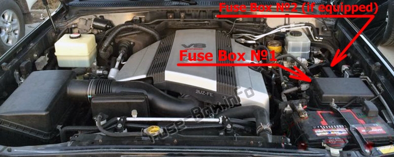 Sigortaların motor bölmesindeki yeri: Lexus LX470 (J100; 2003-2007)