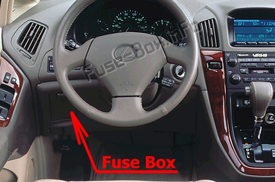 Sigortaların yolcu bölmesindeki yeri: Lexus RX300 (XU10; 1999-2003)