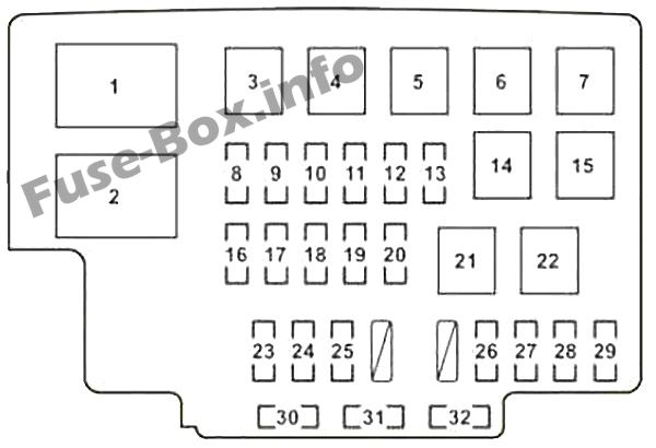 Kaputun altındaki sigorta kutusunun şeması: Lexus RX 350 (2007, 2008, 2009)