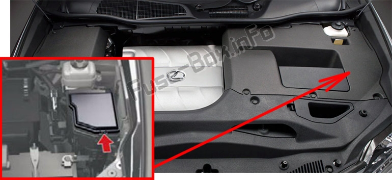 Sigortaların motor bölmesindeki yeri: Lexus RX350 (AL10; 2010-2015)