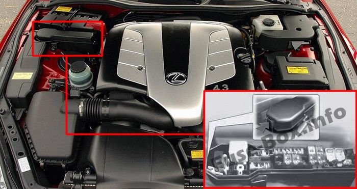 Sigortaların motor bölmesindeki yeri: Lexus SC 430 (2001-2010)