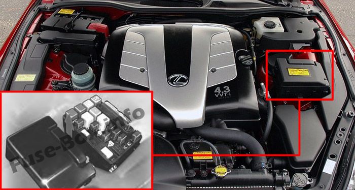 Sigortaların motor bölmesindeki yeri: Lexus SC 430 (2001-2010)