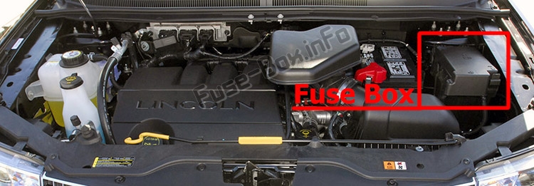 Sigortaların motor bölmesindeki yeri: Lincoln MKX (2011-2015)