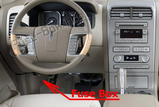 Sigortaların yolcu bölmesindeki yeri: Lincoln MKX (2011-2015)