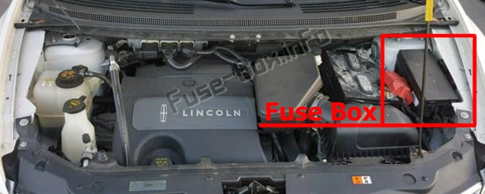Sigortaların motor bölmesindeki yeri: Lincoln MKX (2011-2015)