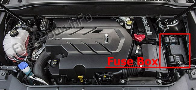Sigortaların motor bölmesindeki yeri: Lincoln MKX (2016, 2017, 2018, 2019- ..)