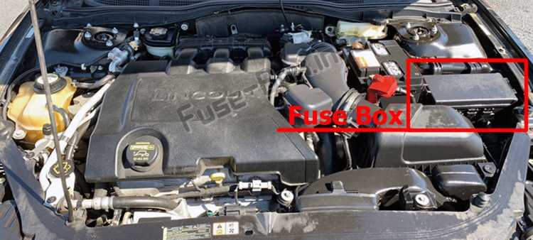 Sigortaların motor bölmesindeki yeri: Lincoln MKZ (2007-2012)