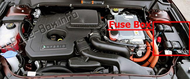 Sigortaların motor bölmesindeki yeri: Lincoln MKZ Hybrid (2013-2016)