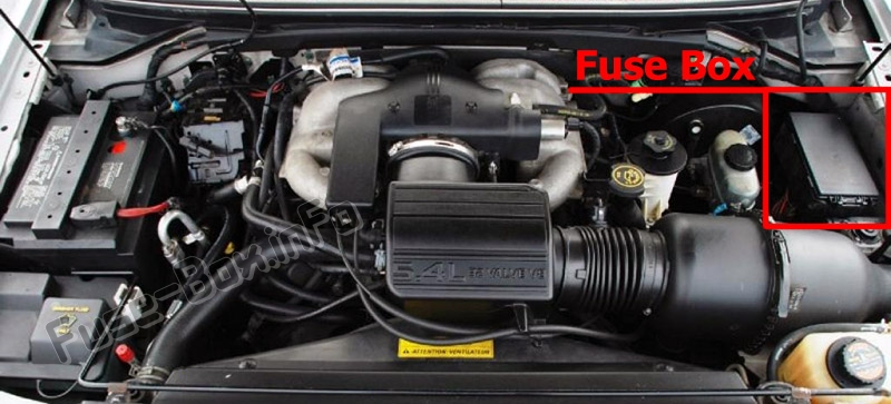 Sigortaların motor bölmesindeki yeri: Lincoln Navigator (1999-2002)